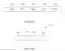 Fig. 10 - QUALITY OF SERVICE USING VIRTUAL CHANNEL TRANSLATION