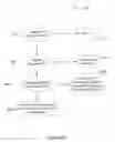 Fig. 12 - QUALITY OF SERVICE USING VIRTUAL CHANNEL TRANSLATION