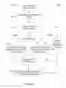 Fig. 13 - QUALITY OF SERVICE USING VIRTUAL CHANNEL TRANSLATION