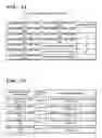 Fig. 26 - Communication system and communication method