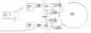 Fig. 01 - Scheduling with hidden rate request