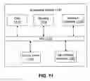 Fig. 08 - Systems and methods for efficient electronic communication in a distributed routing environment
