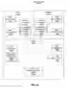 Fig. 09 - Systems and methods for efficient electronic communication in a distributed routing environment