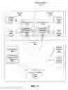 Fig. 10 - Systems and methods for efficient electronic communication in a distributed routing environment