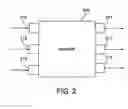 Fig. 03 - Digital object routing