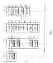 Fig. 07 - Digital object routing