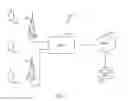Fig. 02 - Communucation device for providing multimedia in a group communication network