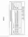 Fig. 07 - Apparatus and method for classifying quality-of-service of packet in portable internet system