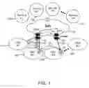 Fig. 02 - Congestion control access gateway and congestion control method for the same