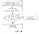 Fig. 06 - Routing traffic through a virtual router-based network switch