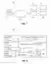 Fig. 02 - System to dynamically detect and correct errors in a session