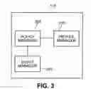 Fig. 03 - System to dynamically detect and correct errors in a session