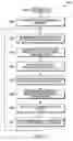 Fig. 06 - System and method to facilitate the use of multiple radios to increase the capacity of a wireless communication network