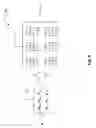 Fig. 09 - Partial-parallel implementation of LDPC (Low Density Parity Check) decoders