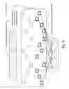 Fig. 13 - Partial-parallel implementation of LDPC (Low Density Parity Check) decoders
