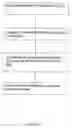 Fig. 07 - Method and system for managing networks, network fragments and subnetworks