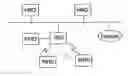 Fig. 01 - Method and system for optimization of data transfer between networked devices