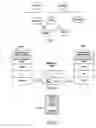 Fig. 02 - Method and system for optimization of data transfer between networked devices