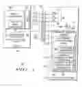 Fig. 02 - Interface system for an accessory and communication device