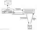 Fig. 01 - System and method for measuring and configuring miss-configured 2G neighbors in 3G networks