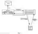 Fig. 02 - System and method for measuring and configuring miss-configured 2G neighbors in 3G networks