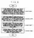 Fig. 06 - Packet joining method, program, and apparatus