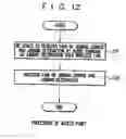 Fig. 13 - Packet joining method, program, and apparatus