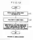 Fig. 14 - Packet joining method, program, and apparatus