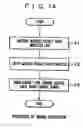 Fig. 15 - Packet joining method, program, and apparatus