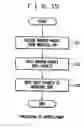 Fig. 16 - Packet joining method, program, and apparatus