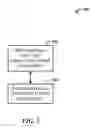 Fig. 02 - Professional Services Communications Architecture