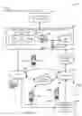 Fig. 05 - Professional Services Communications Architecture