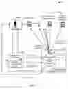 Fig. 06 - Professional Services Communications Architecture