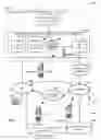Fig. 08 - Professional Services Communications Architecture