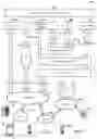 Fig. 09 - Professional Services Communications Architecture