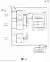 Fig. 10 - Professional Services Communications Architecture