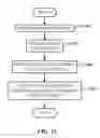 Fig. 13 - Professional Services Communications Architecture