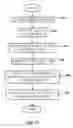 Fig. 14 - Professional Services Communications Architecture