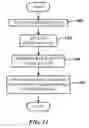 Fig. 15 - Professional Services Communications Architecture