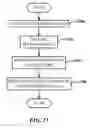 Fig. 16 - Professional Services Communications Architecture