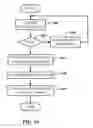 Fig. 17 - Professional Services Communications Architecture