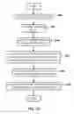 Fig. 19 - Professional Services Communications Architecture