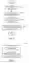 Fig. 22 - Professional Services Communications Architecture