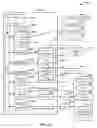 Fig. 24 - Professional Services Communications Architecture