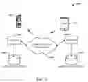 Fig. 25 - Professional Services Communications Architecture