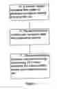 Fig. 02 - Enhancing mobile multiple-access communication networks
