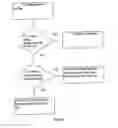 Fig. 04 - Enhancing mobile multiple-access communication networks