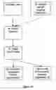 Fig. 09 - Enhancing mobile multiple-access communication networks