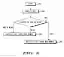 Fig. 05 - Method and apparatus for selecting call list numbers based on entry/exit to a WLAN