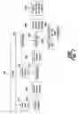 Fig. 03 - QoS for AV transmission over wireless networks